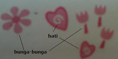 Hati Ini Gundah Gulana
